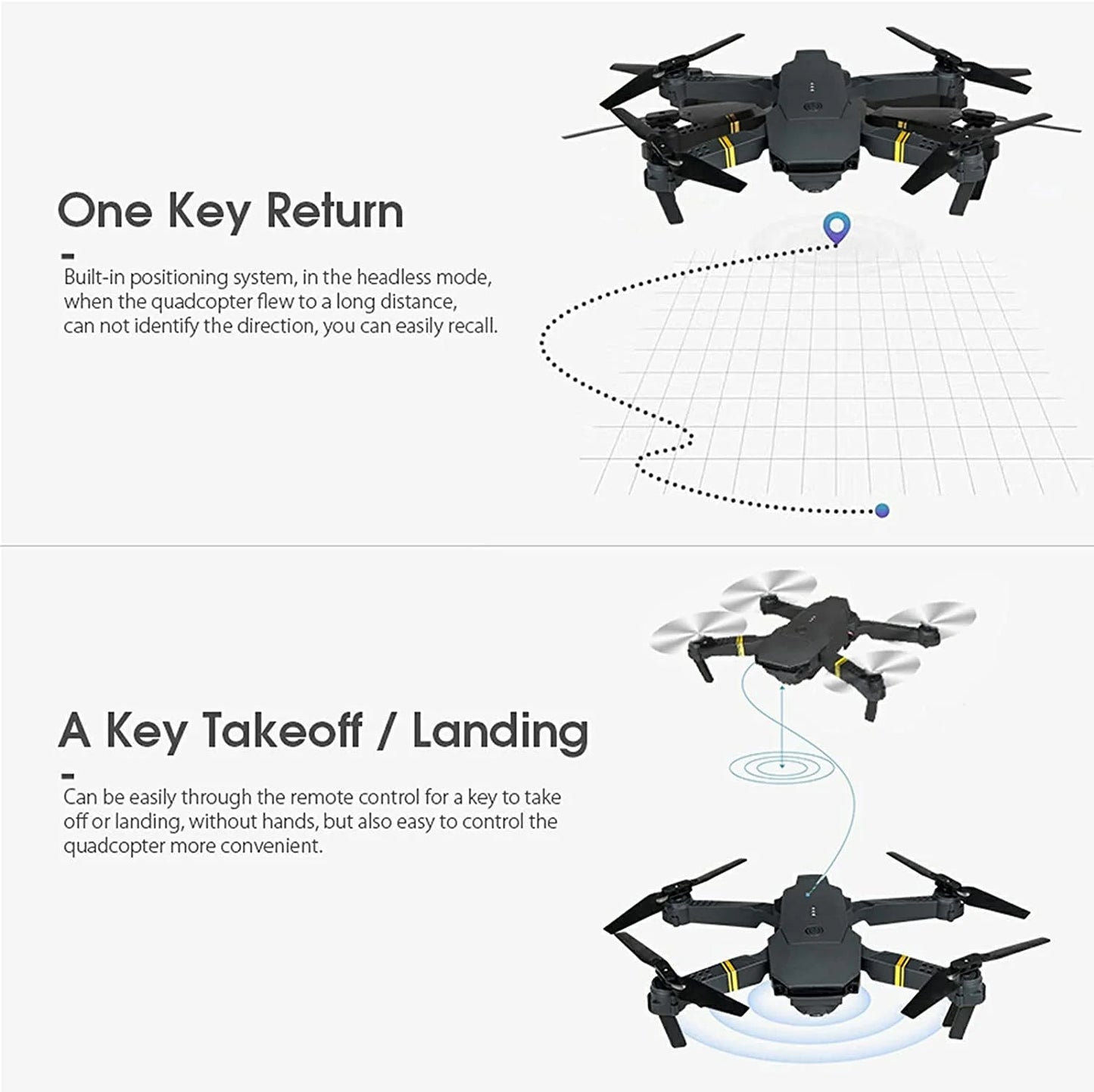 4K HD Dual Camera RC FPV WiFi Portable Wide Angle Foldable Quadcopter Drone - Transpire